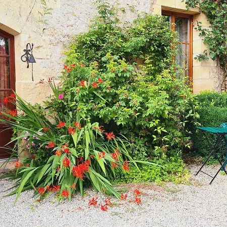 Ferme De Tayac - Charme Avec Pool Vendégház
